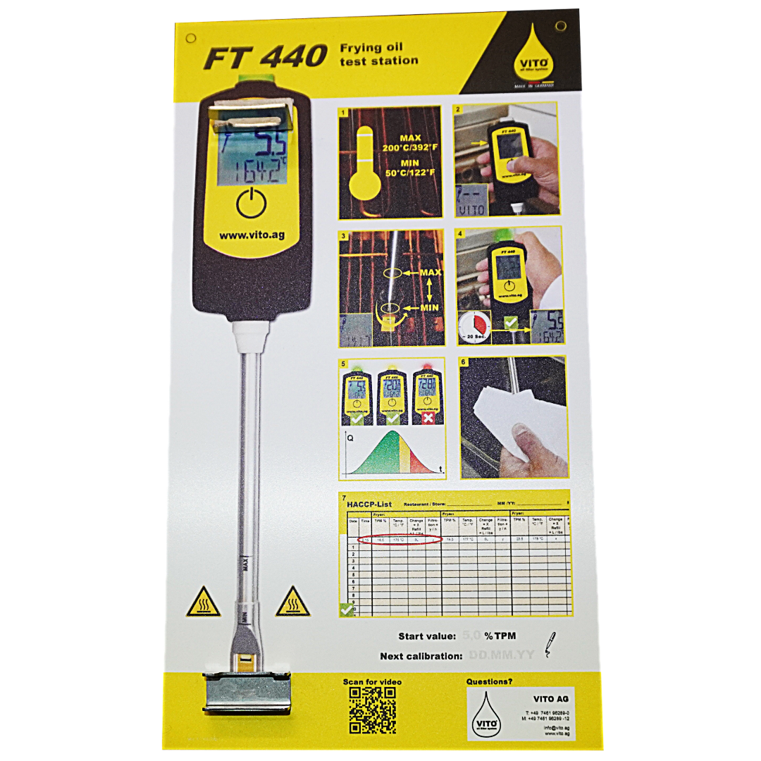 FT 440 Storage Board