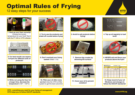 Influences on frying oil